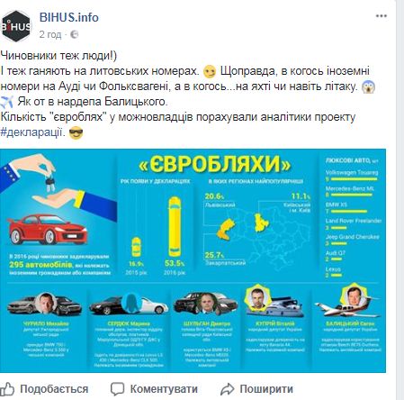 В 2016 году чиновники задекларировали 295 автомобилей на еврономерах, - Bihus.info 02