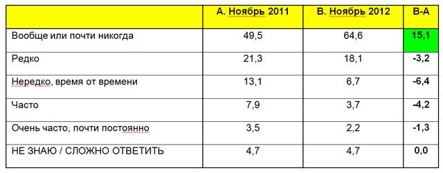 Цензор.НЕТ Изображение