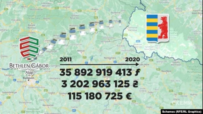 Венгерское правительство через миллиардные гранты годами наращивает влияние на Закарпатье, - расследование Схем 01