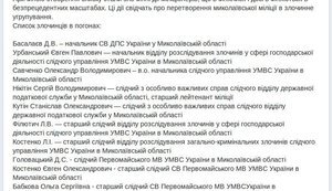 Составили список самых опасных "оборотней" в погонах и их пособников. ДОКУМЕНТ