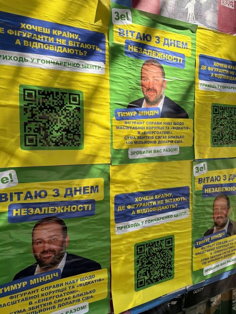 Листівки із зображенням Міндіча у Києві
