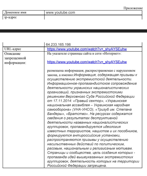 YouTube намерен заблокировать видеоролик Цензор.НЕТ по требованию Роскомнадзора из-за упоминания Правого сектора 04