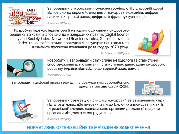 Гройсман презентовал план цифрового развития Украины на 2017 год 03 Гройсман презентовал план цифрового развития Украины на 2017 год 03