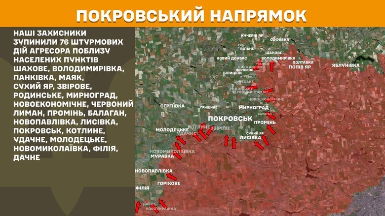 Генштаб карти