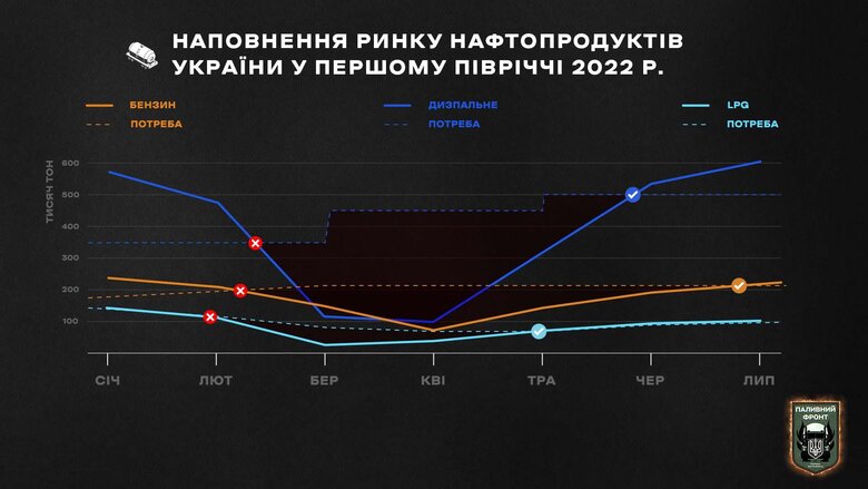 Цензор.НЕТ Зображення