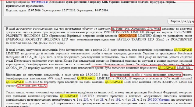 Цензор.НЕТ Изображение