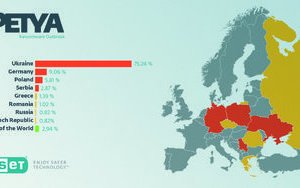 вирус
