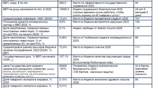 35 років прекрасній Україні. З Днем незалежності!