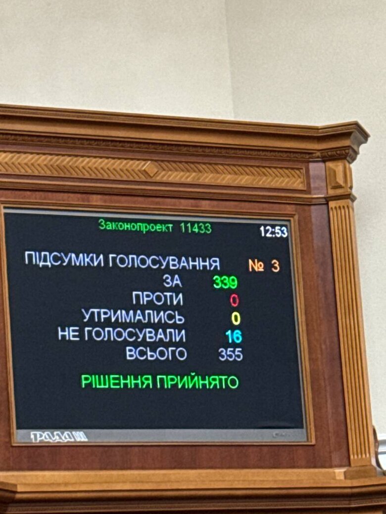 Рада продовжила воєнний стан