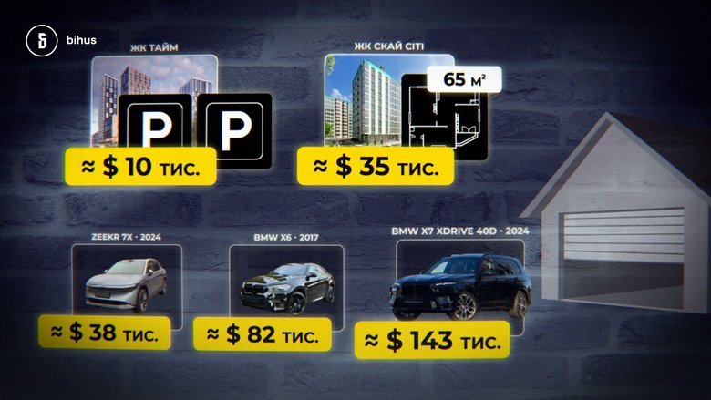 розслідування