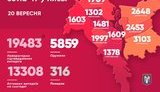 В Киеве за сутки 343 заболевших коронавирусом, четверо больных умерли, 42 человека госпитализировали, - Кличко