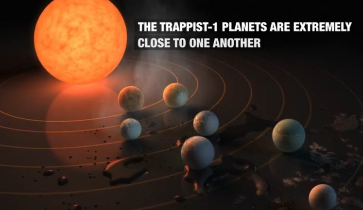 NASA discovers three potentially "habitable" planets. VIDEO
