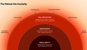 Дефицит доверия в Украине – это ежегодные потери ~$25 миллиардов.