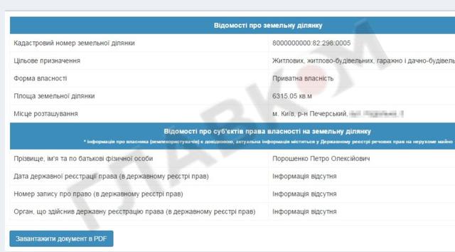 земля порошенко