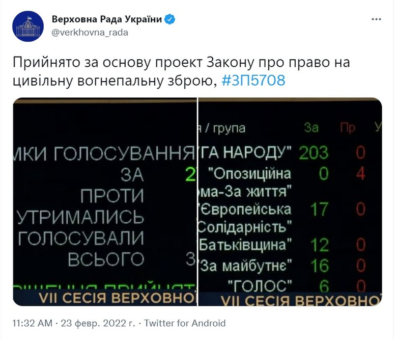 Рада схвалила в першому читанні законопроєкт про вільне володіння вогнепальною зброєю 01