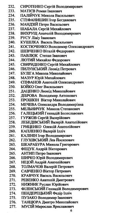 Цензор.НЕТ Изображение