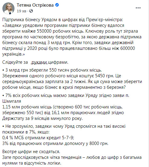Острікова про заяву Шмигаля щодо збереження 550 тис. робочих місць: Цифри знову не сходяться 01