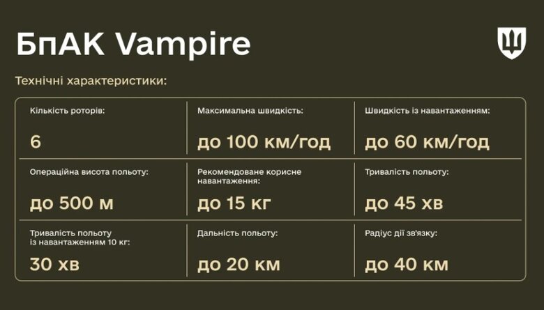 Український БпАК Vampire