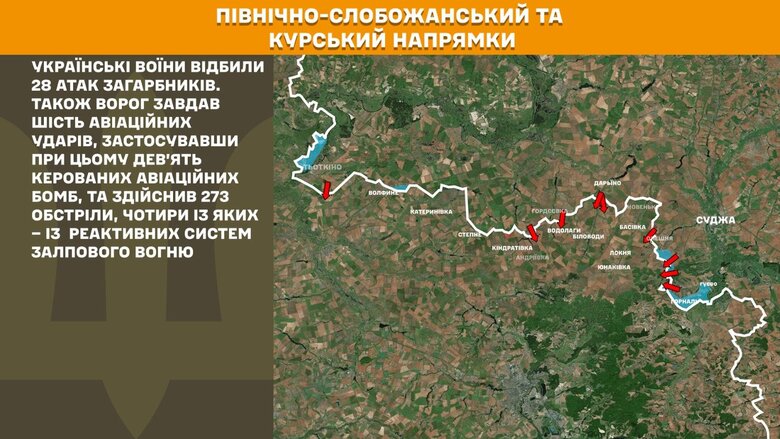 Мапи бойових дій