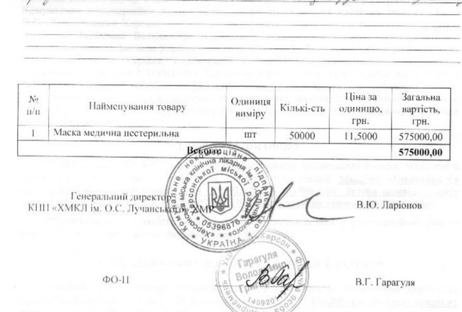 Або шанхайські, або ніякі: протиепідемічні закупівлі Міністерства оборони 03
