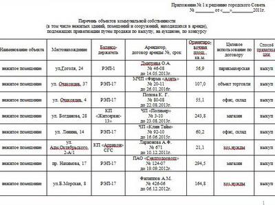 Цензор.НЕТ Изображение