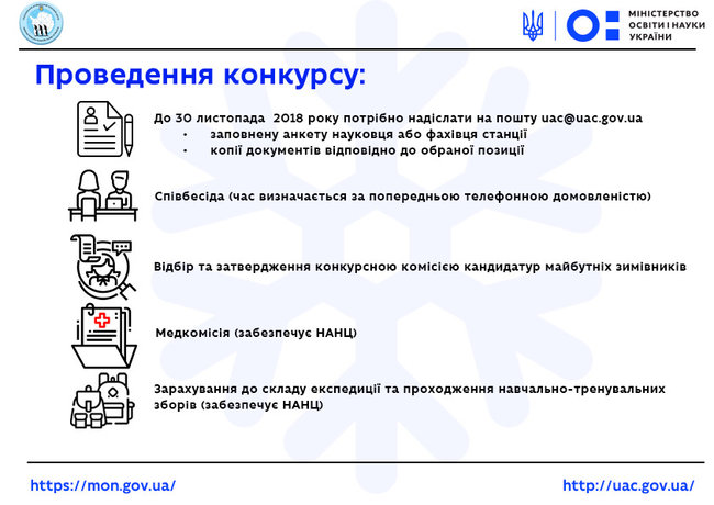 Міносвіти оголошує набір у команду для експедиції в Антарктиду: Вперше за багато років ми не робимо ніяких гендерних обмежень 04