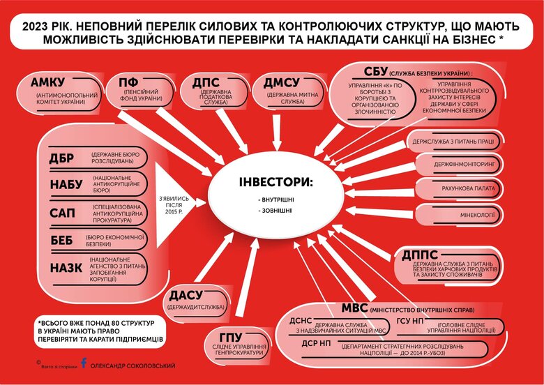 Цензор.НЕТ Зображення