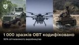 Частка української зброї сягнула 90%