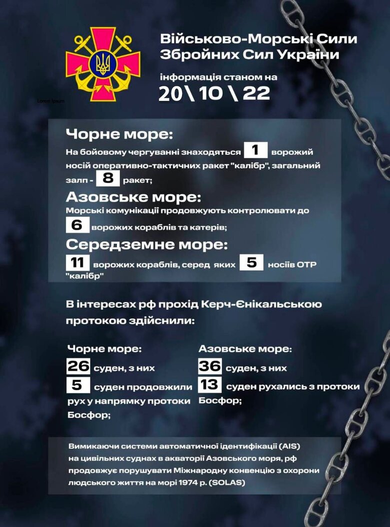 Росія тримає на бойовому чергуванні 18 кораблів та катерів, - ВМС ЗСУ 01