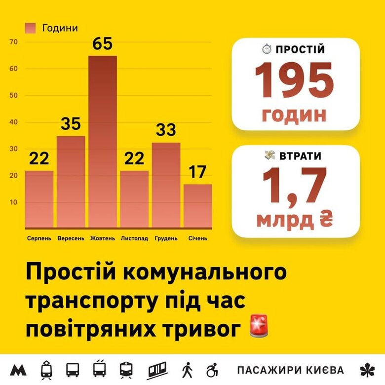 Цензор.НЕТ Зображення