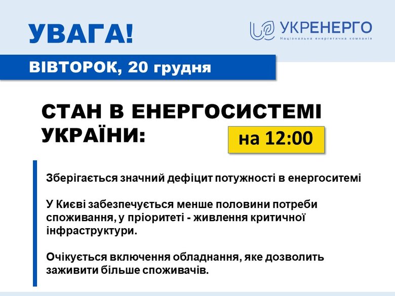 В энергосистеме значительный дефицит мощности, в Киеве обеспечивается менее половины потребности потребления, - Укрэнерго 01