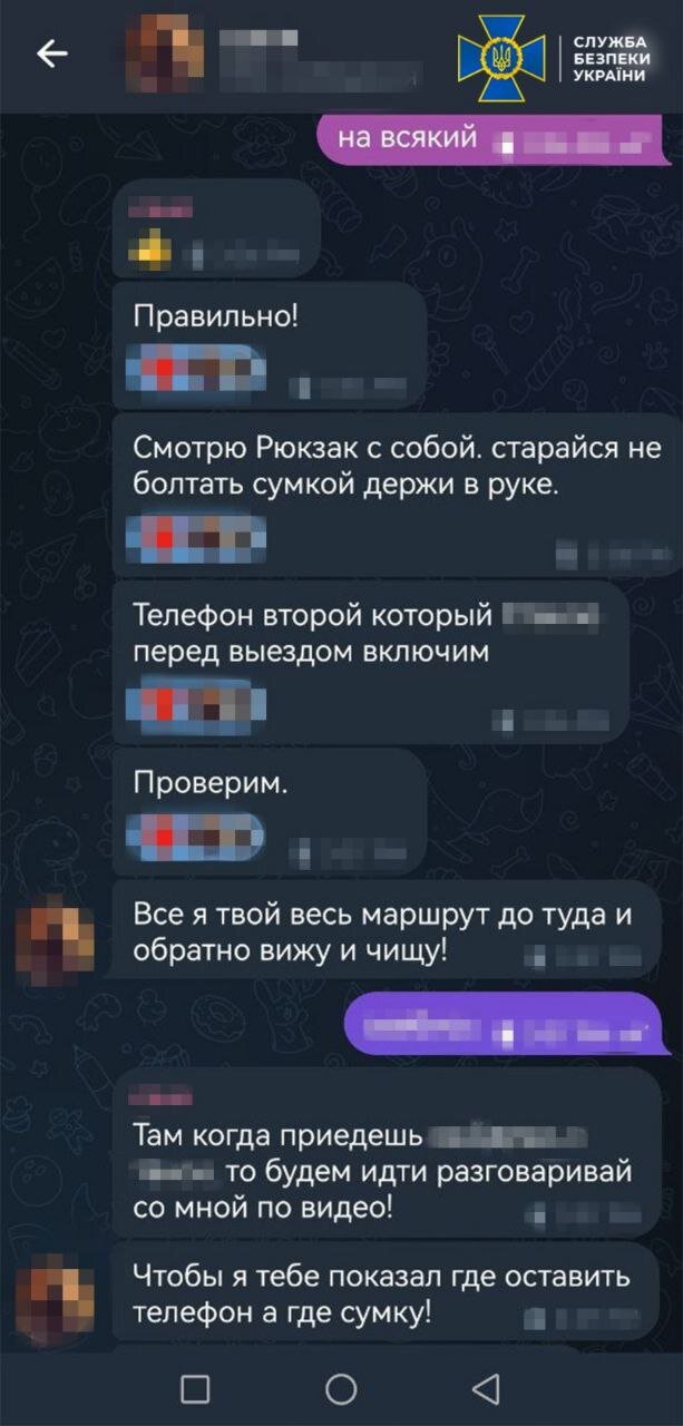 СБУ