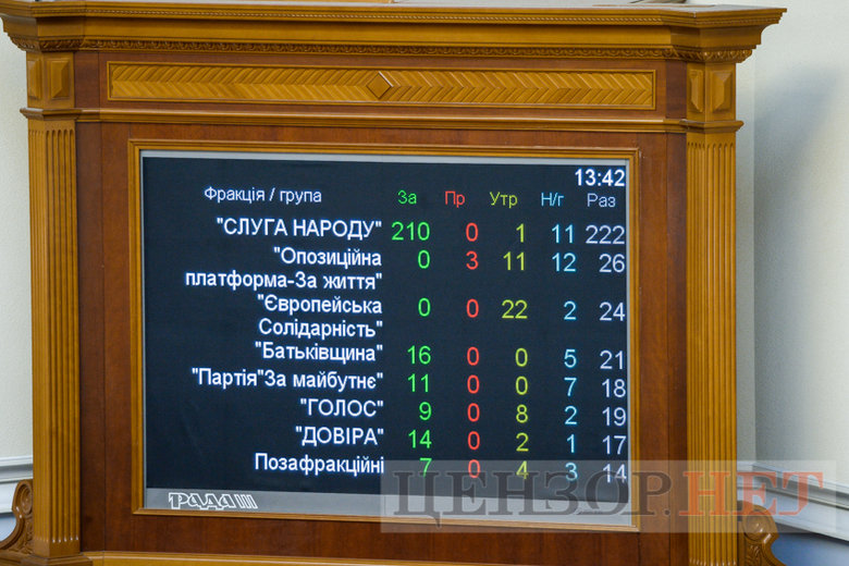 Пояснення Веніславського на пальцях, Волинець в гостях в ОПЗЖ, фото слуг народу на згадку та прохання до Шахова про роботу, - Верховна Рада 23 лютого 17
