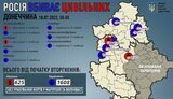 донеччина