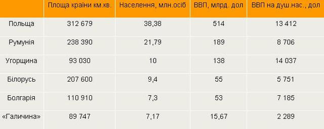 Цензор.НЕТ Изображение