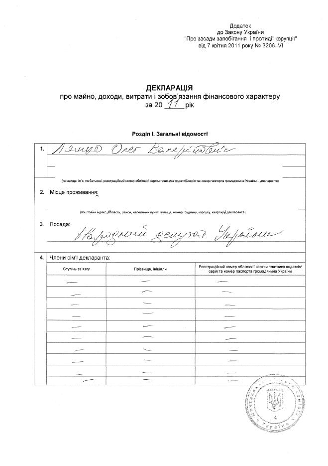 Цензор.НЕТ Изображение