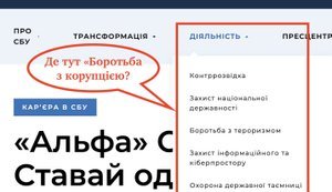 Чи має СБУ повноваження боротися з корупцією?
