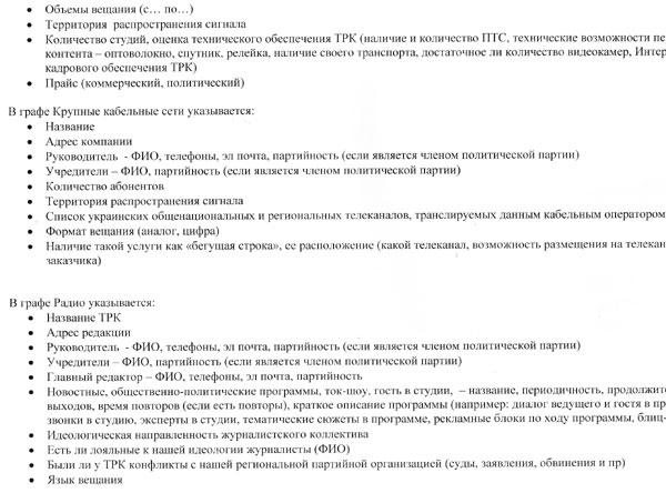 Цензор.НЕТ Изображение