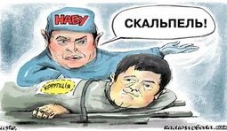 Правильная операция