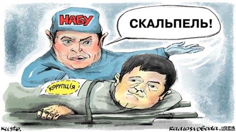 Правильная операция