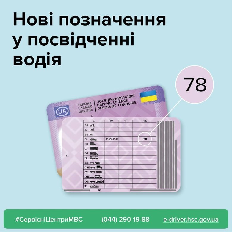 МВД предупредило о введении новых обозначений при выдаче водительских прав 01