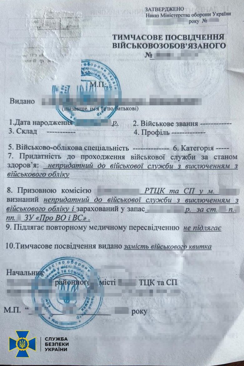 СБУ викрила та затримала організаторів схем для ухилянтів