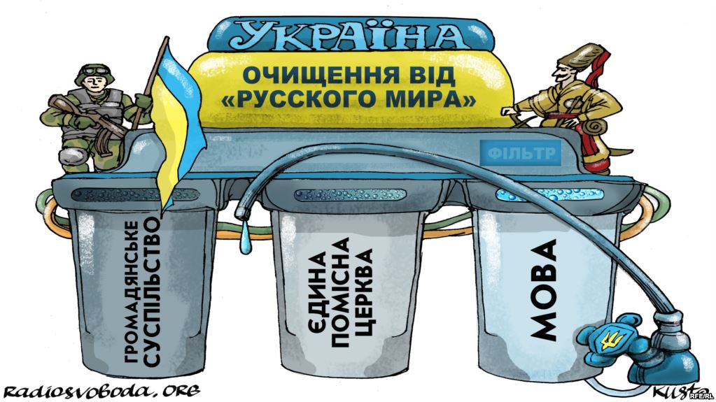 Очищение от 