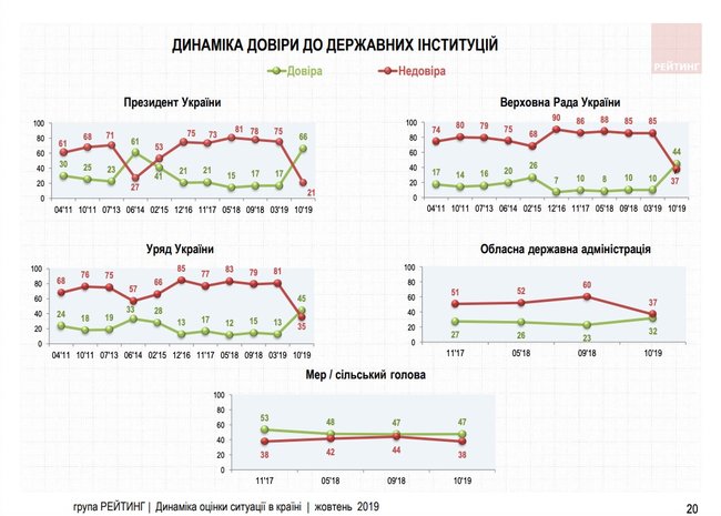 Цензор.НЕТ Изображение