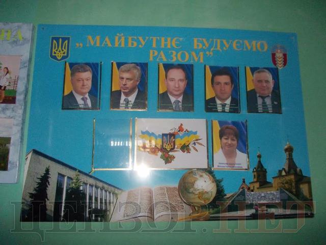 портрет