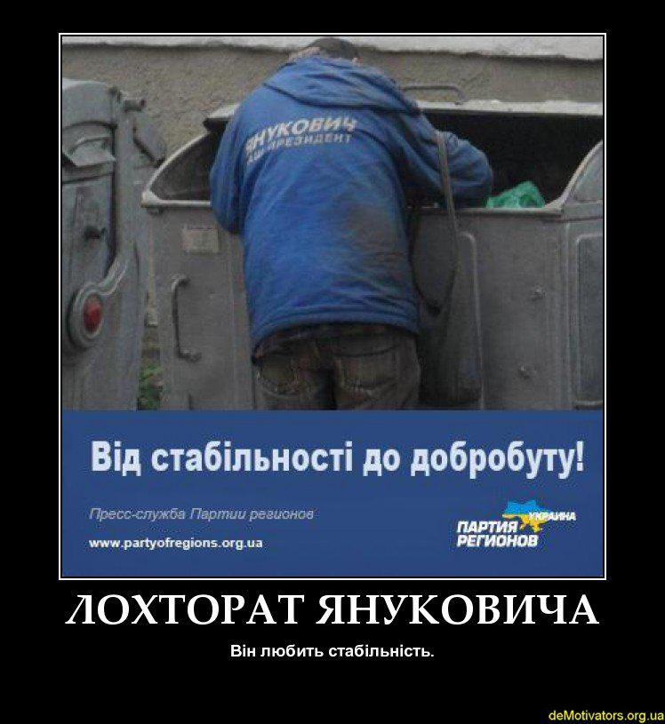 Стабильность