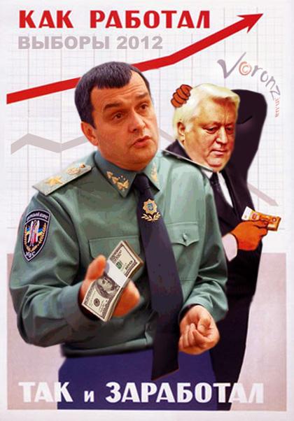 И это все?
