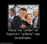 Борьба добра и зла