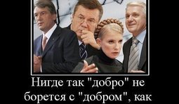 Борьба добра и зла