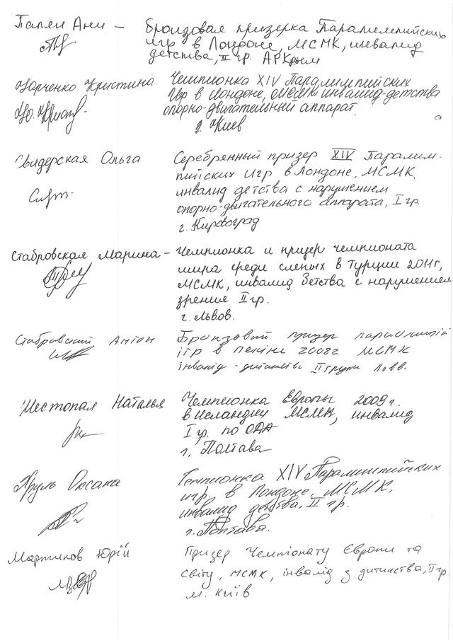 Цензор.НЕТ Изображение